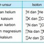 Nomor Atom Nomor Massa Na